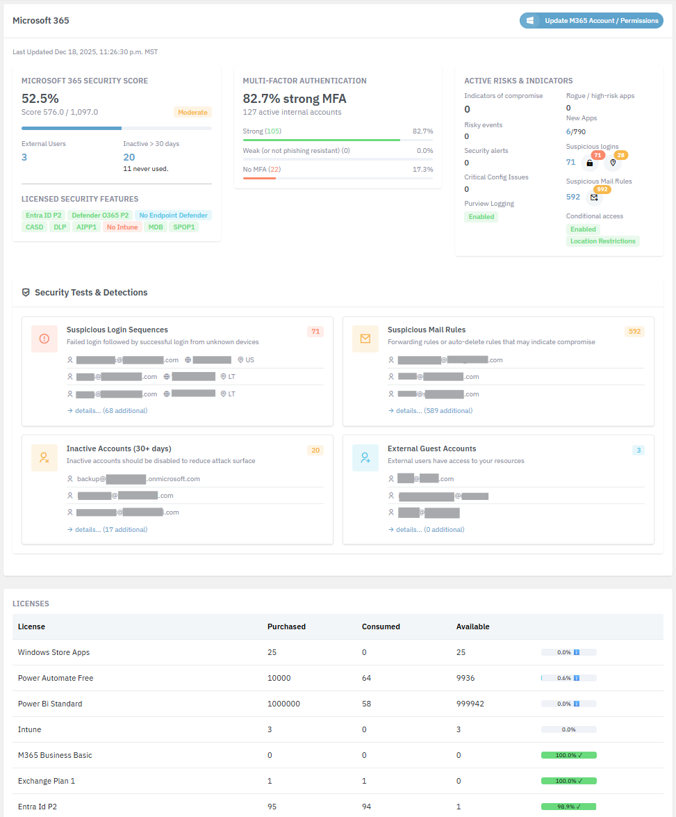 Breach detection and configuration summaries for Microsoft 365, Azure, and Entra.