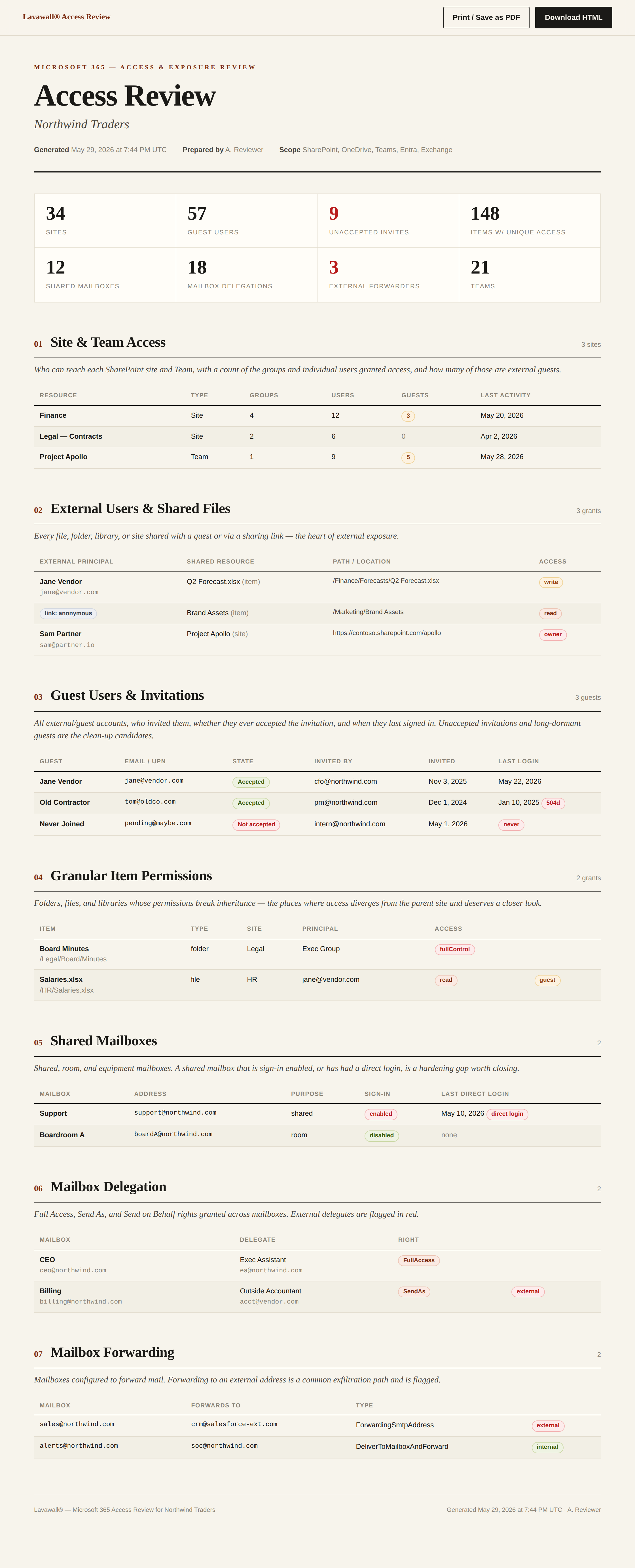 an access review with approver decisions