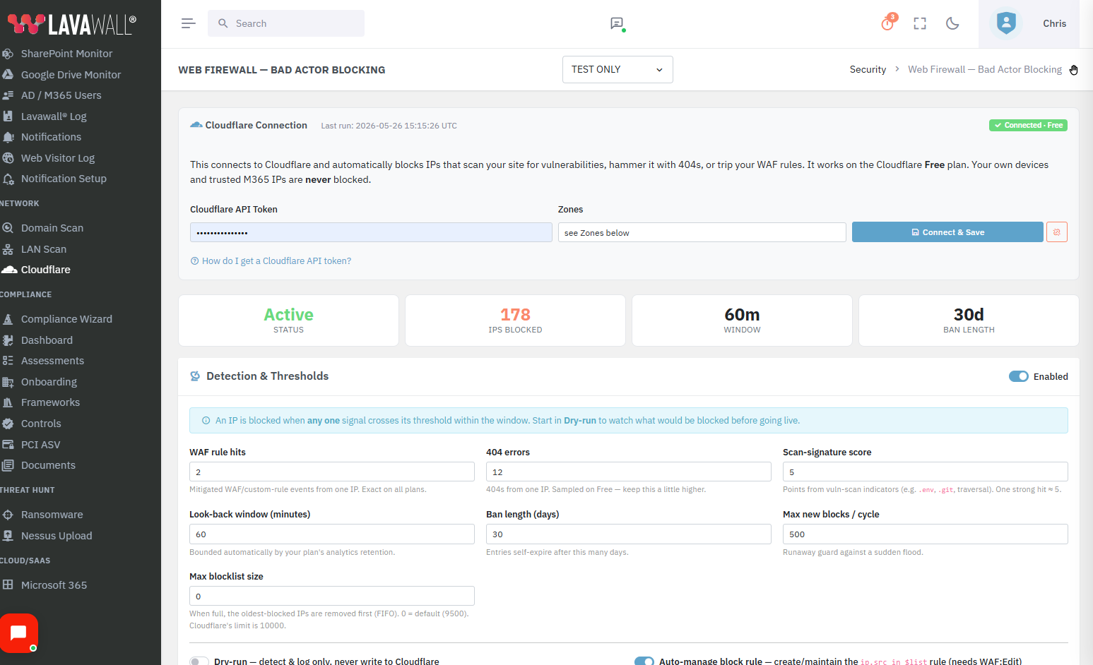 Lavawall Cloudflare Sentinel dashboard showing blocked offenders and status