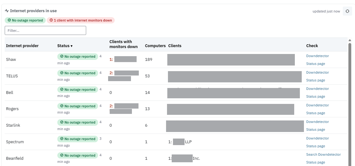An Internet Service Provider checks table listing Shaw, TELUS, Bell, Rogers, Starlink, Spectrum, and Beanfield, each showing no outage reported, the number of computers on that provider, and Downdetector and Cloudflare Radar links.