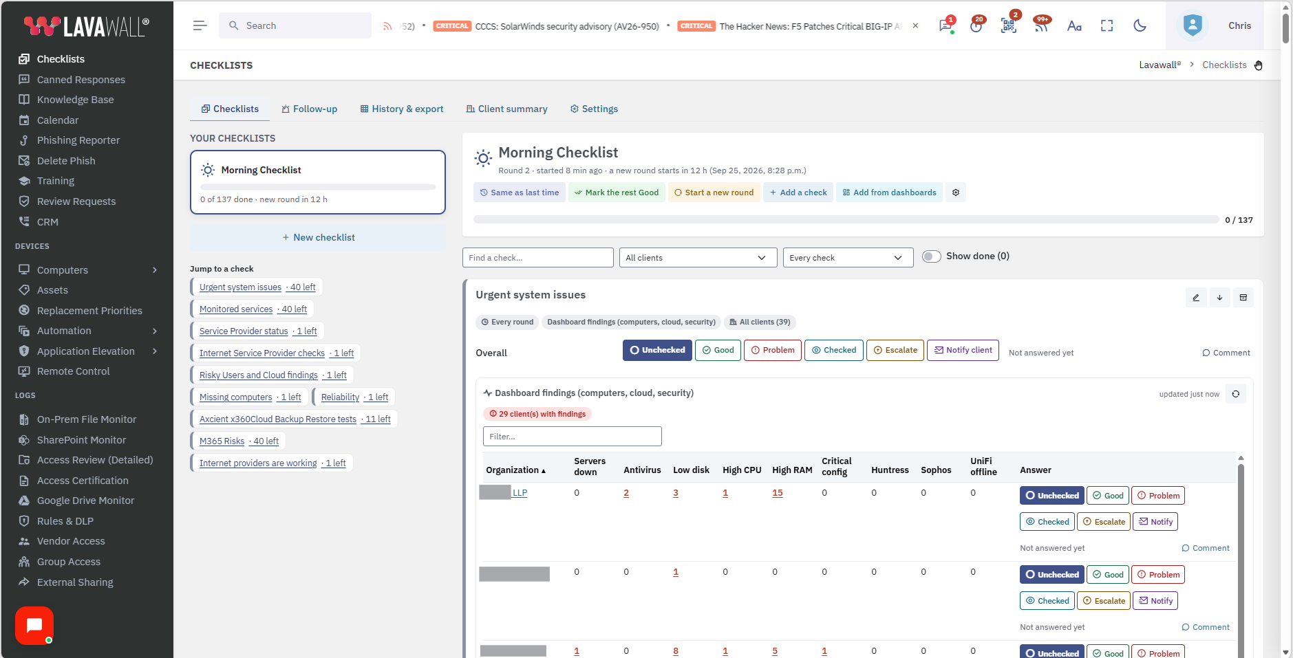 The Lavawall checklists page: a Morning Checklist with an Urgent system issues check showing live dashboard findings for each client, answerable Good, Problem, Checked, Escalate, or Notify client.