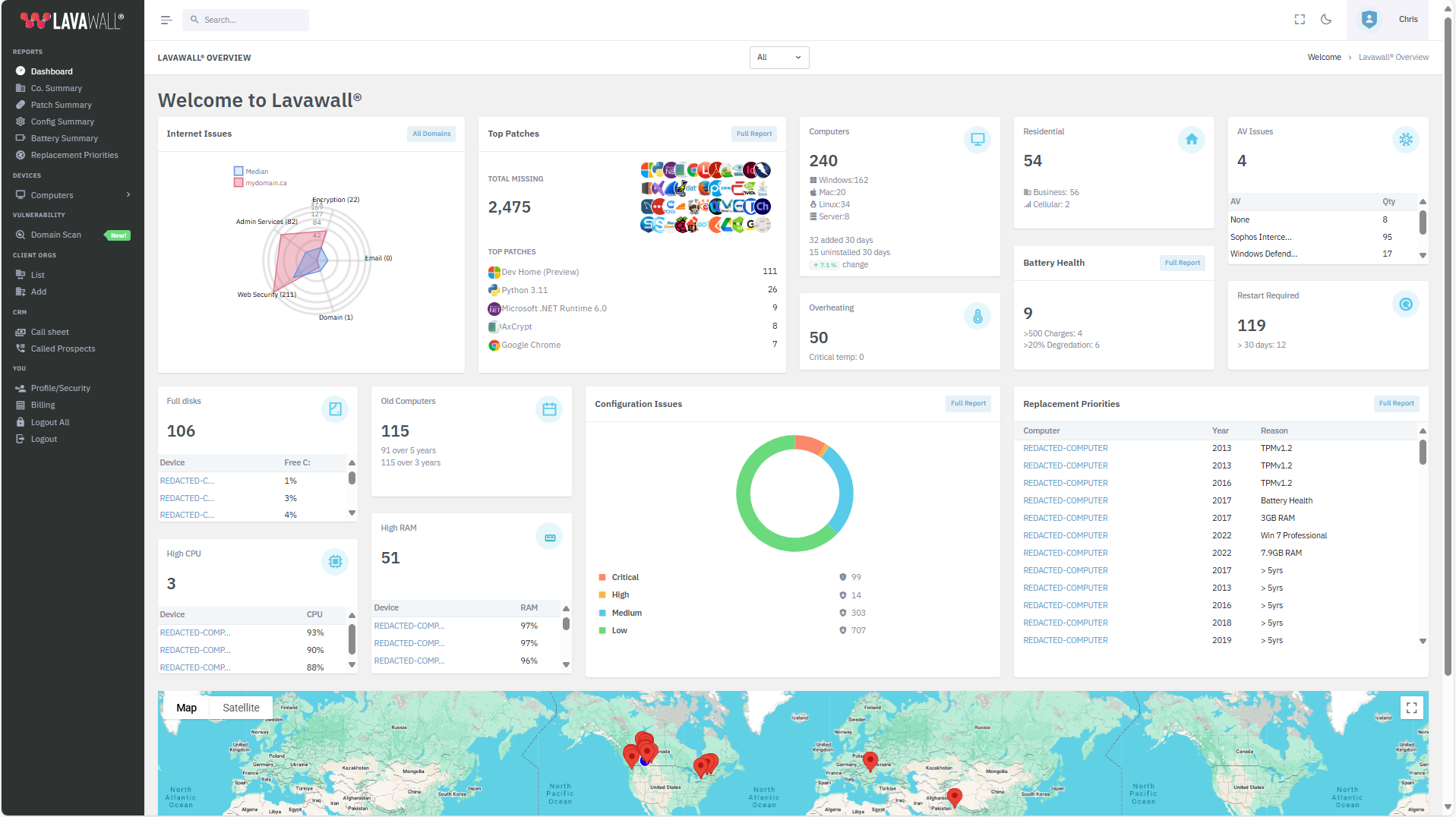 Lavawall® Dashboard Screen Capture