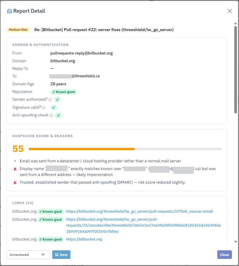 a caught impersonation in the console: a Bitbucket pull-request notification flagged for a display-name and domain mismatch, with every link scored