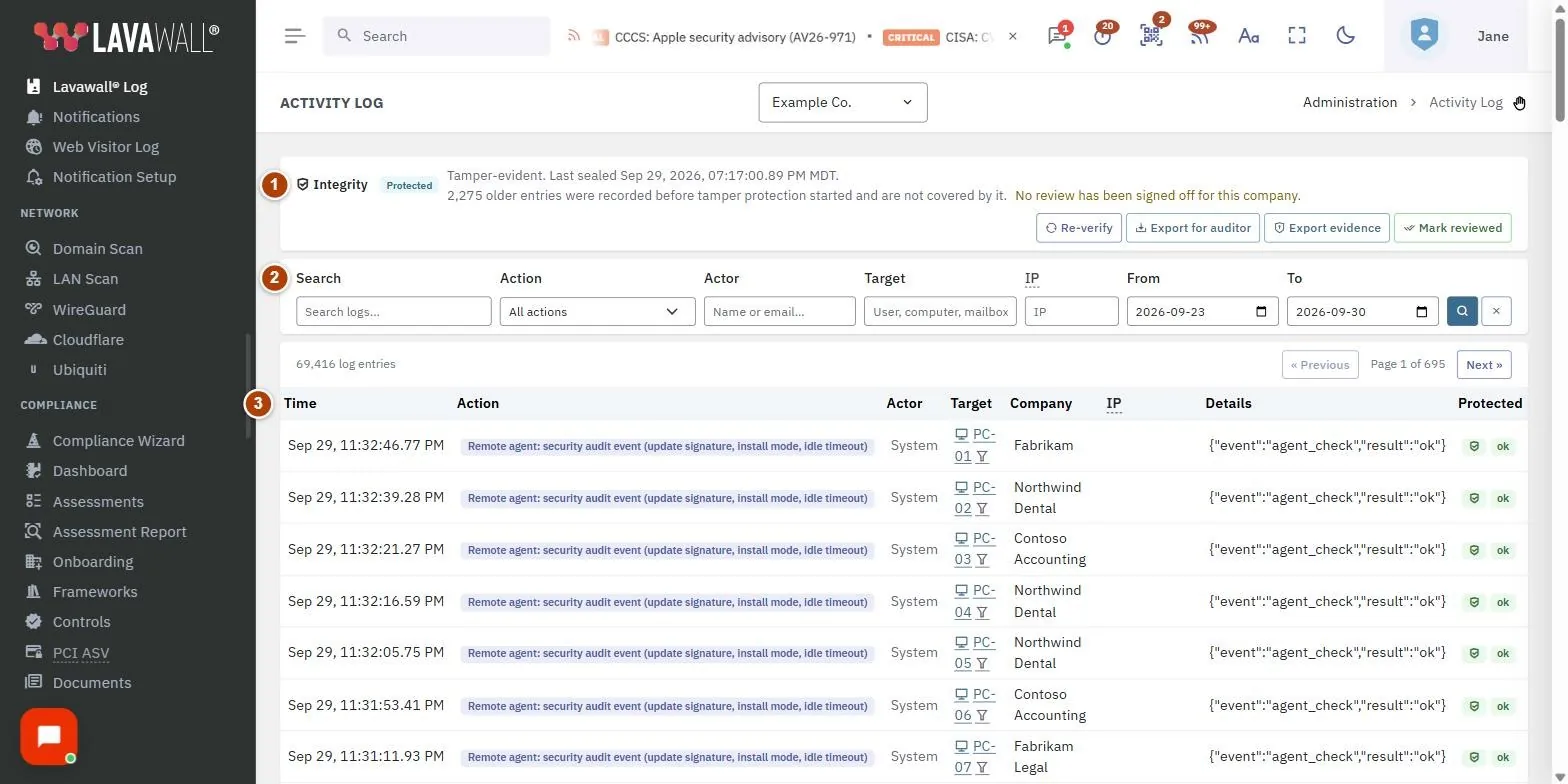 The Activity Log page, with the integrity bar, filters, results, log table and log entry detail numbered 1 to 5.
