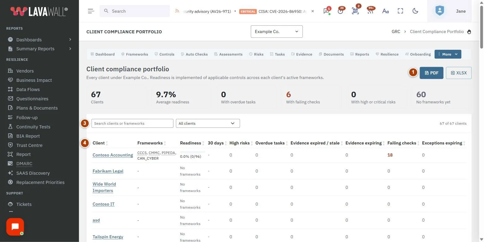 The Client Compliance Portfolio page, with the download buttons, summary tiles, search and filter and portfolio table numbered 1 to 4.