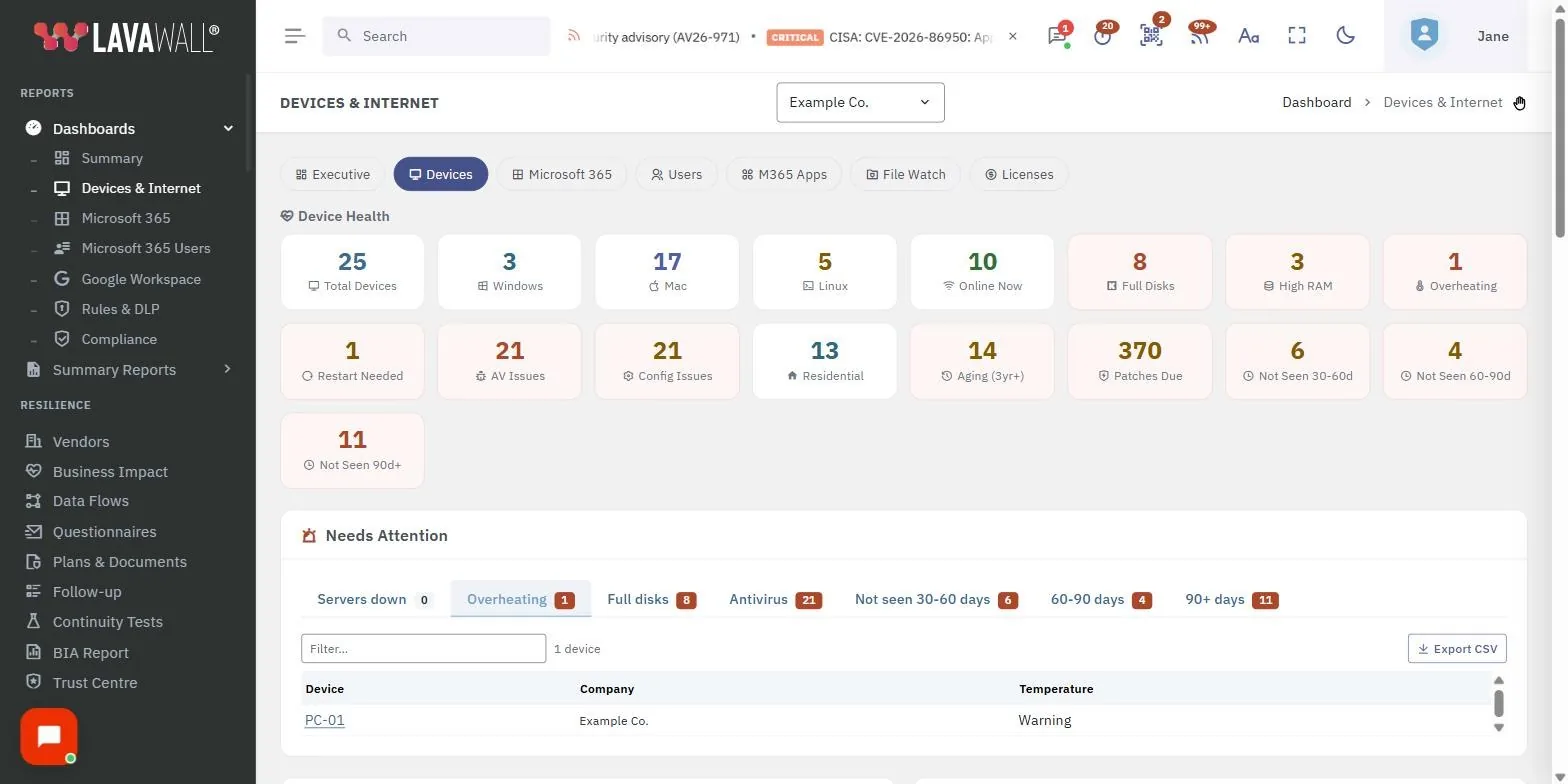 La page Tableau de bord des appareils et d’Internet dans la console Lavawall, montrant les liens du tableau de bord, la santé des appareils, les éléments à traiter et les vulnérabilités exposées sur Internet, avec des données d’exemple.