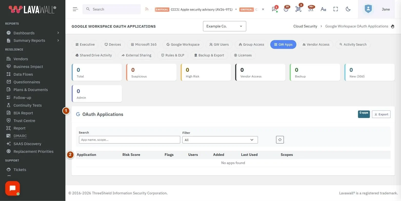 The Google Workspace OAuth Applications page, with the summary figures, oauth applications header, filters and apps table numbered 1 to 4.
