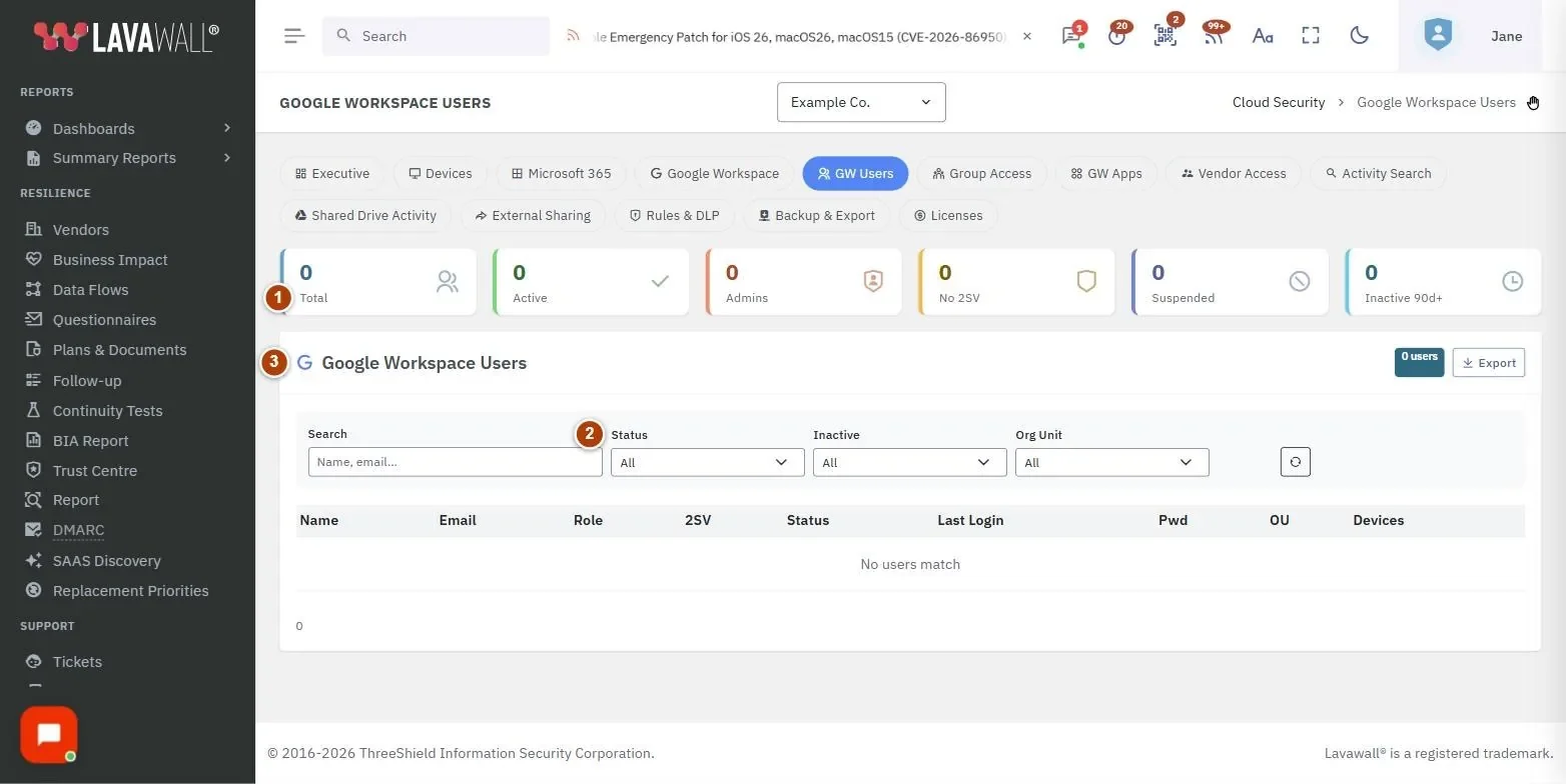 The Google Workspace Users page, with the summary tiles, filters and google workspace users numbered 1 to 3.