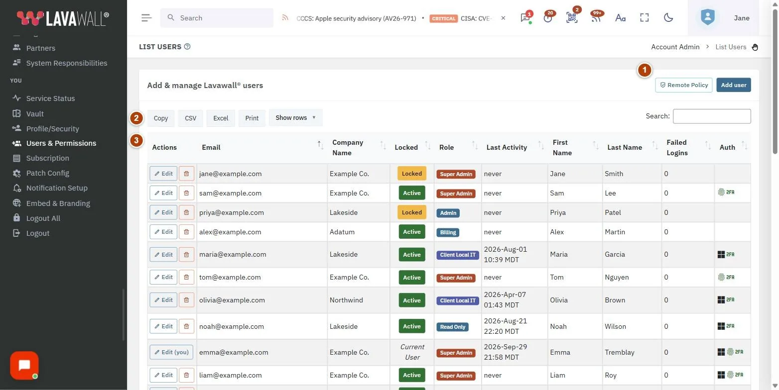 The Users & Permissions page, with the header buttons, table tools, user table and edit user window numbered 1 to 4.