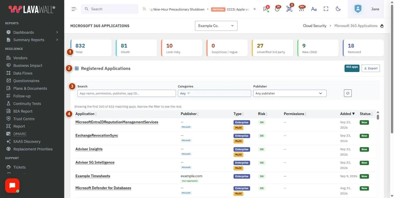 The Microsoft 365 Applications page, with the summary boxes, registered applications header, filters, applications table and application details numbered 1 to 5.