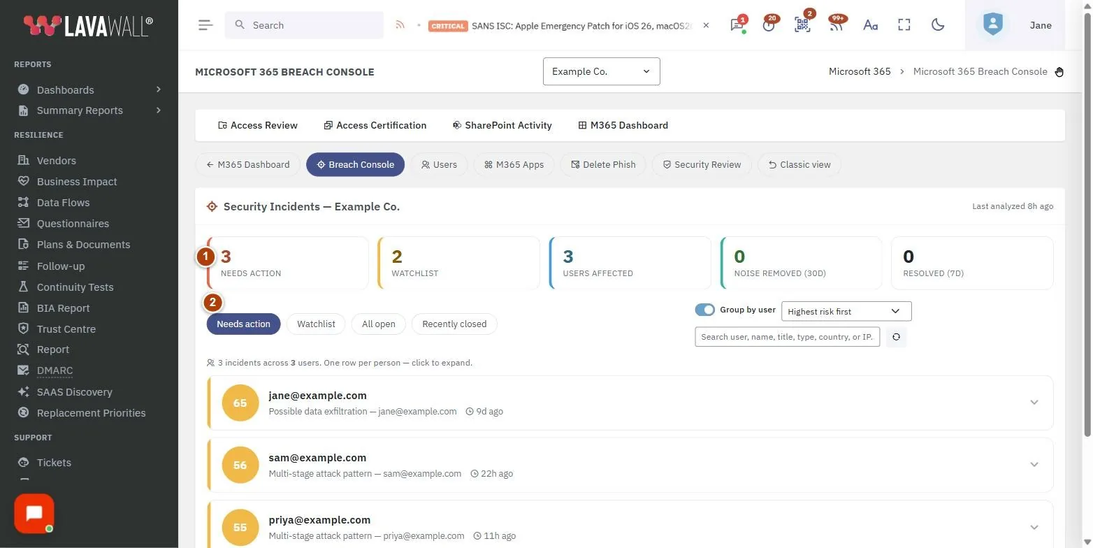 The Microsoft 365 Breach Console page, with the summary figures, queue filters, incident list, incident details, decision bar and analysis & response tools numbered 1 to 6.