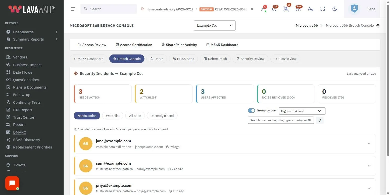 La page Console des intrusions Microsoft 365 de la console Lavawall, avec les chiffres sommaires, les filtres de file, la liste des incidents et le détail d’un incident, à partir de données d’exemple.