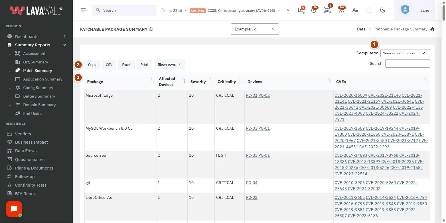 The Patchable Package Summary page, with the computers filter, table tools and package table numbered 1 to 3.