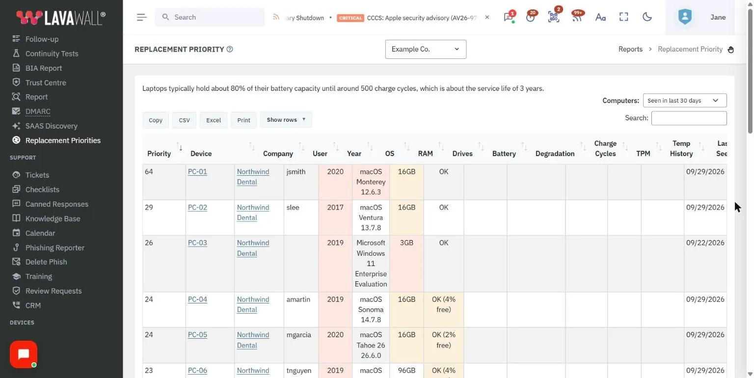 La page Priorité de remplacement dans la console Lavawall, montrant le filtre des ordinateurs, les outils du tableau et le tableau des priorités, avec des données d’exemple.