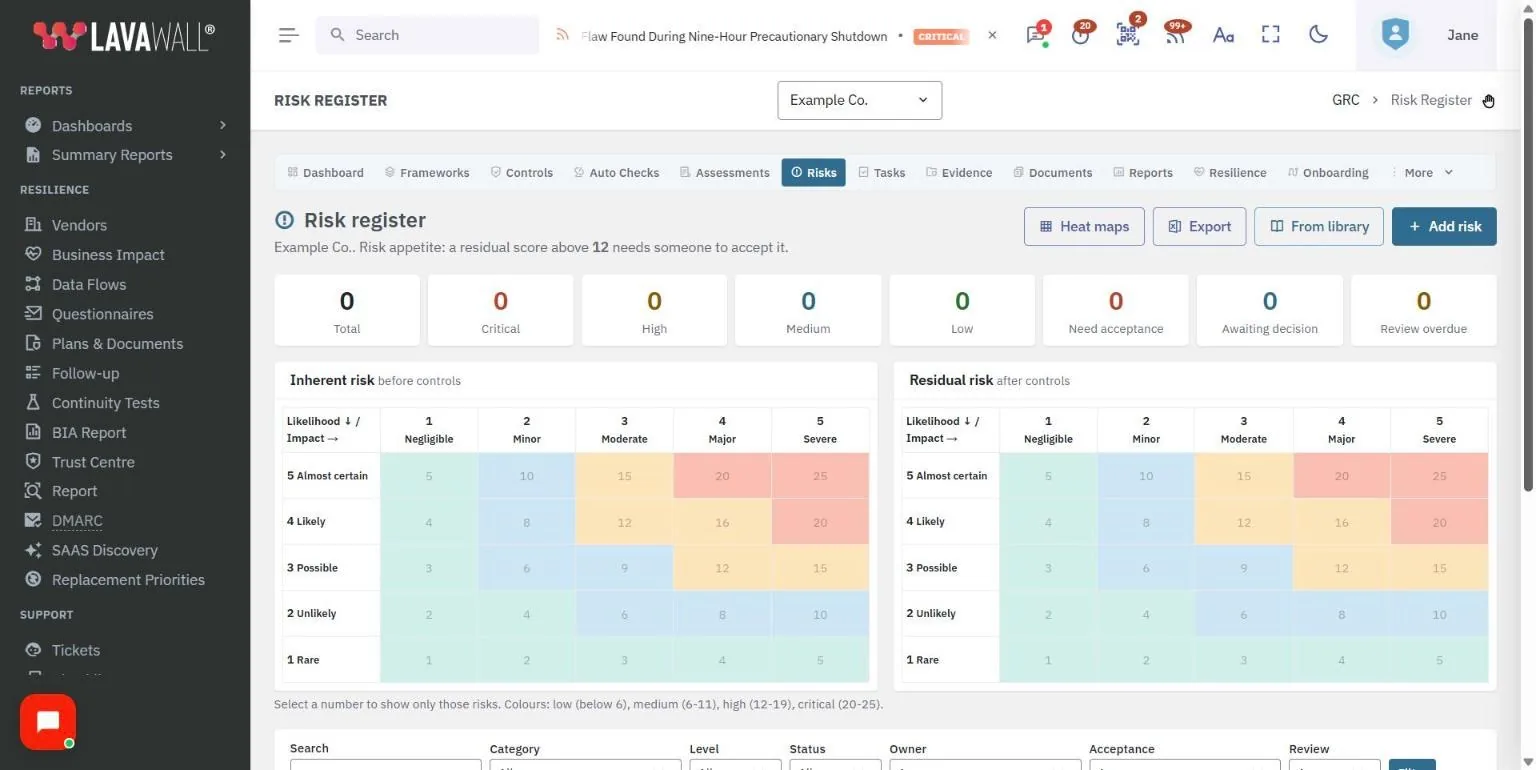 The Risk Register page in the Lavawall console, showing the toolbar, level counts, heat maps and filters, with example data.