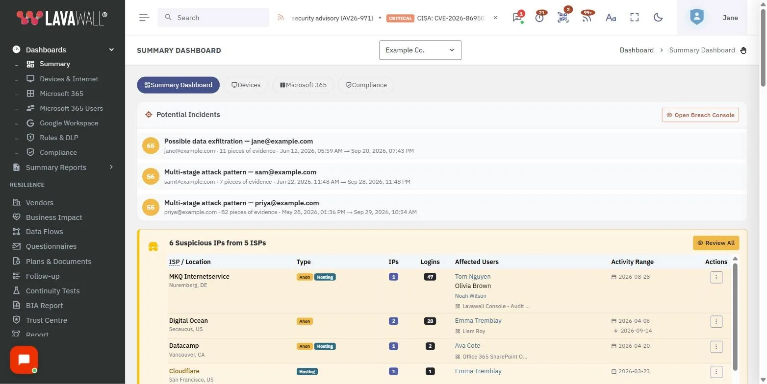 La page Tableau de bord sommaire dans la console Lavawall, montrant les liens du tableau de bord, les incidents potentiels, les FAI suspects et la chasse aux menaces, avec des données d’exemple.
