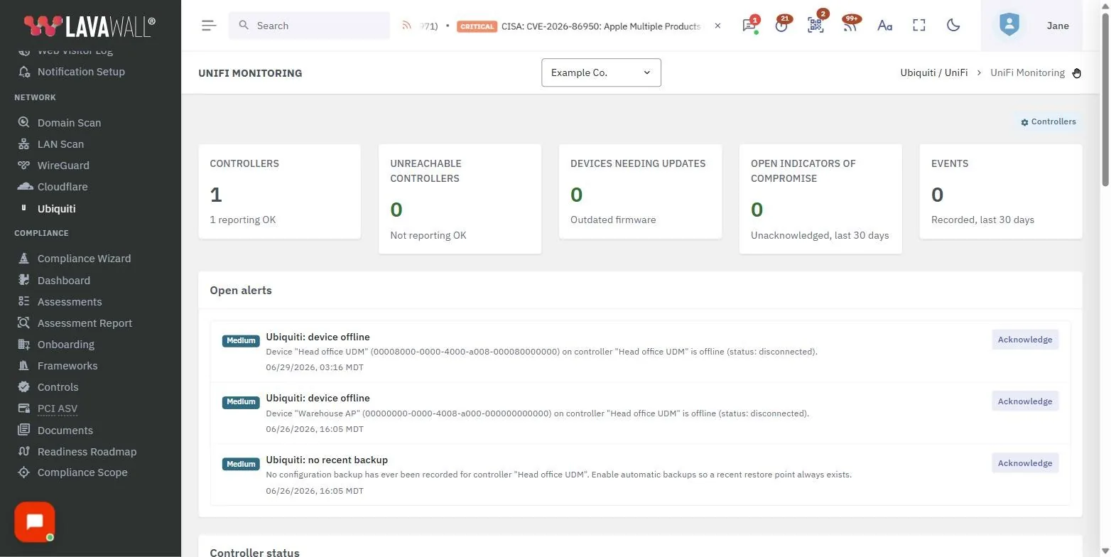La page UniFi Monitoring de la console Lavawall, qui présente les cartes sommaires, les alertes ouvertes, l’état des contrôleurs et l’état des appareils et des correctifs, avec des données d’exemple.