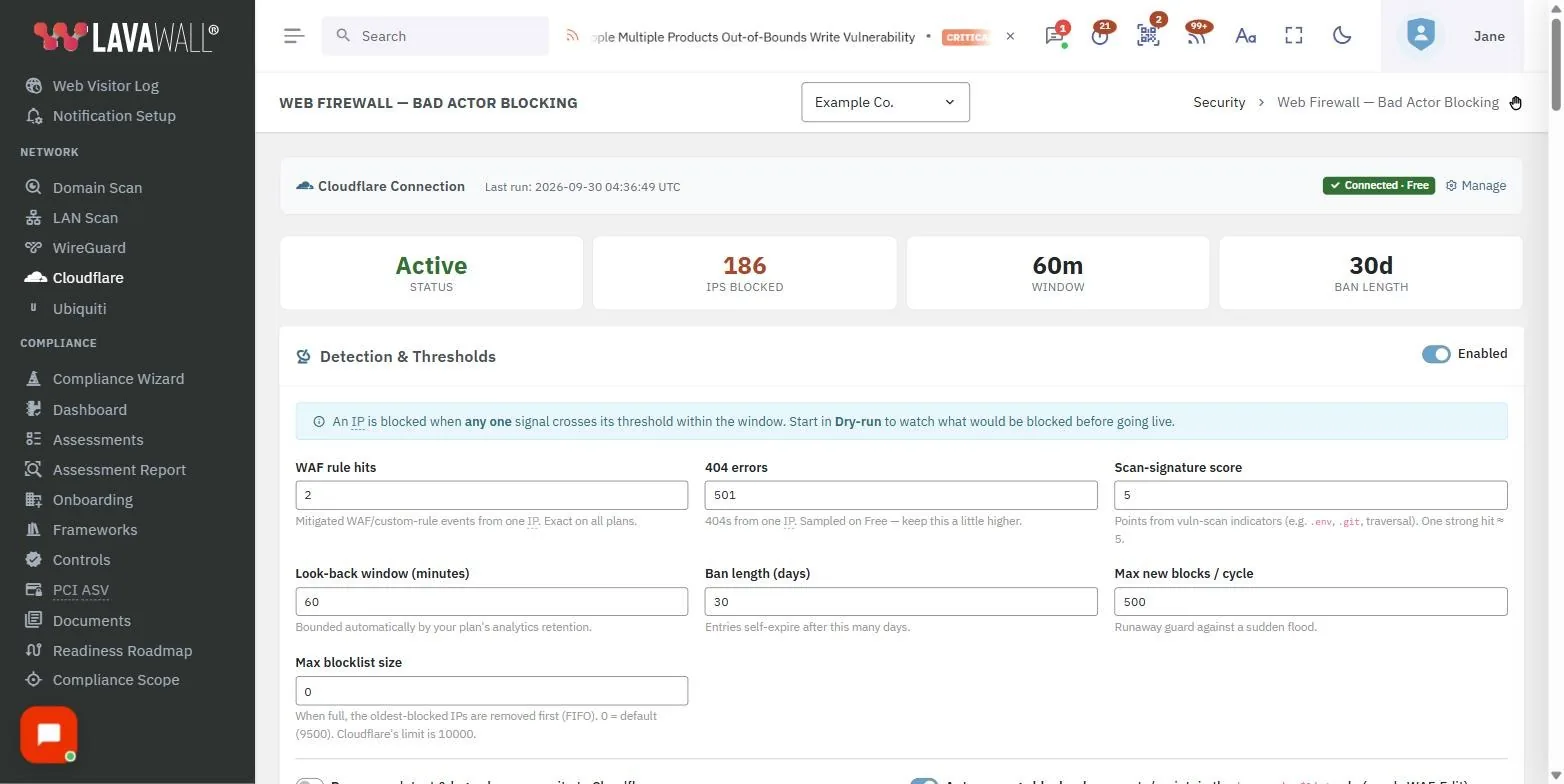 La page Pare-feu applicatif Web : blocage des acteurs malveillants de la console Lavawall, qui présente la connexion à Cloudflare, la bande d’état, la détection et les seuils, et les zones, avec des données d’exemple.